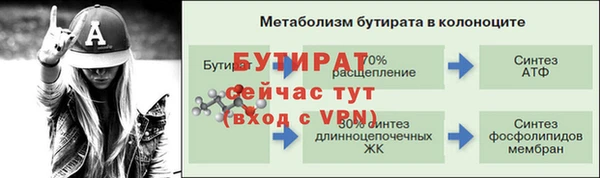 не бодяженный Беломорск